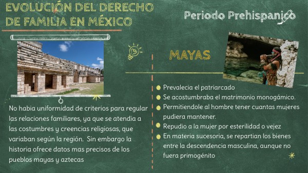INFOGRAFÍA DERECHO DE FAMILIA EN MEXICO