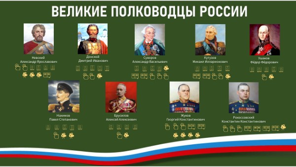 Великие полководцы России