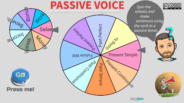 Present Continuous Tense Detailed Expression Teaching
