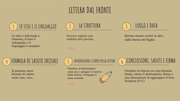 LINEE GUIDA PER SCRIVERE UNA LETTERA