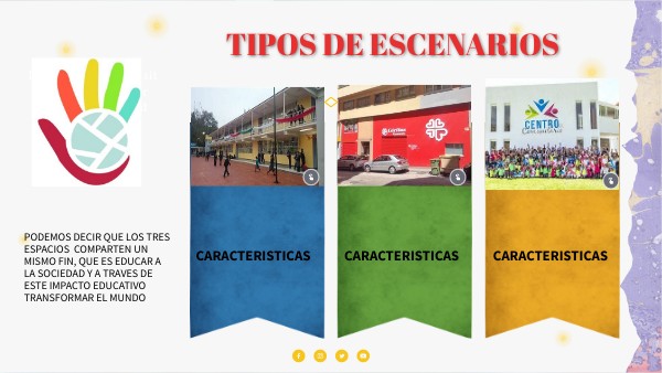 TIPOS DE ESCENARIOS