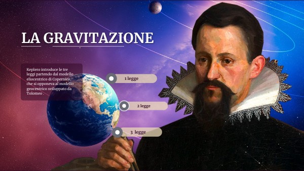 Gravitazione