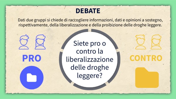 Pro O Contro La Legalizzazione Delle Droghe Leggere Testo Argomentativo Debate - Pro o contro la liberazione delle droghe