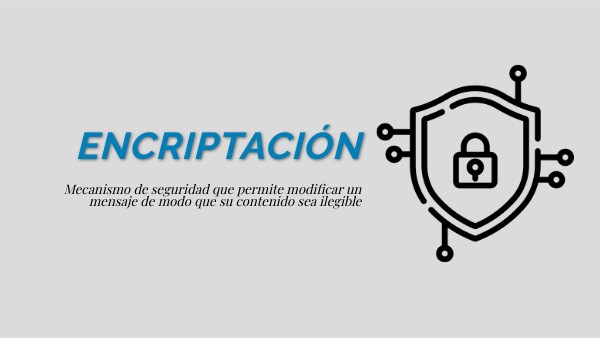 ¿Qué Es Encriptación? | Encriptar: qué es, en qué consiste y a qué ...