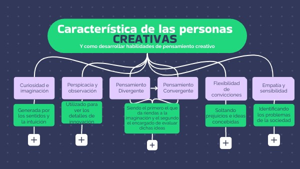 Características de las personas creativas